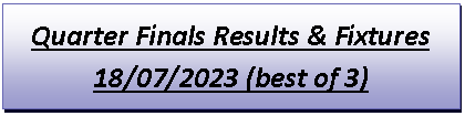 Text Box: Quarter Finals Results & Fixtures18/07/2023 (best of 3)