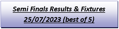 Text Box: Semi Finals Results & Fixtures25/07/2023 (best of 5)